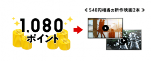 動画ポイント1080